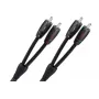 AudioQuest Sydney 2RCA-2RCA (20.0 м)
